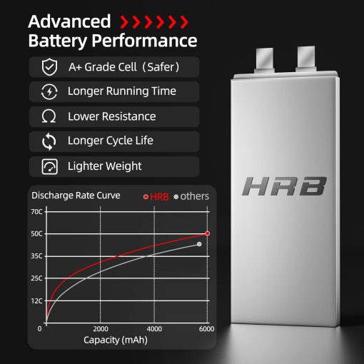 HRB 2pcs 6S 6000mAh Bateria Lipo EC5 50C-100C 22.2V Compatible con Helicoptero Coche Avion Barco RC - Imagen 3