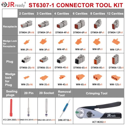 JRready ST6307-1 Kit de Conectores Deutsch DTM 2 3 4 6 8 y 12 Pines Conector Electrico Automotriz con Crimper ACT-M202, Contactos Solidos Tamano 20 para Cableado de Crimp 16-22AWG, 7.5A - Imagen 2
