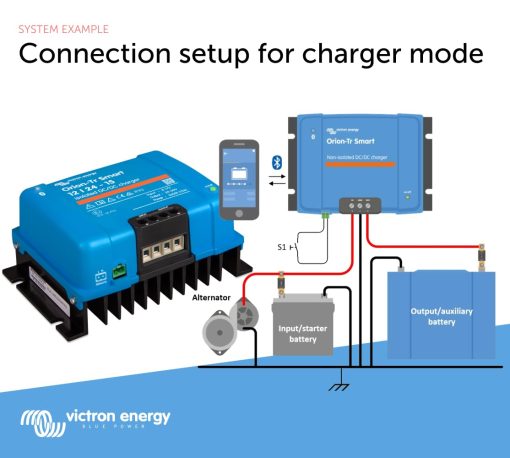 Cargador DC-DC Victron Energy Orion-Tr Smart 12/24-Volt 15 amp 360-Watt Aislado (Bluetooth) - Imagen 4