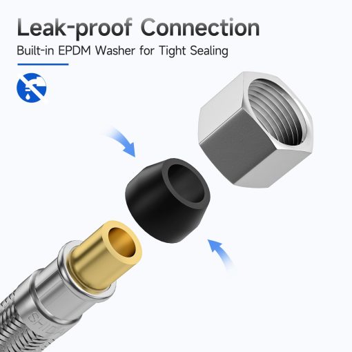 Juego de instalacion de lavavajillas JUWO de 10 FT, Linea de suministro de agua de acero inoxidable para lavavajillas con conectores de compresion de 3/8", Conexion a corta distancia - Imagen 6