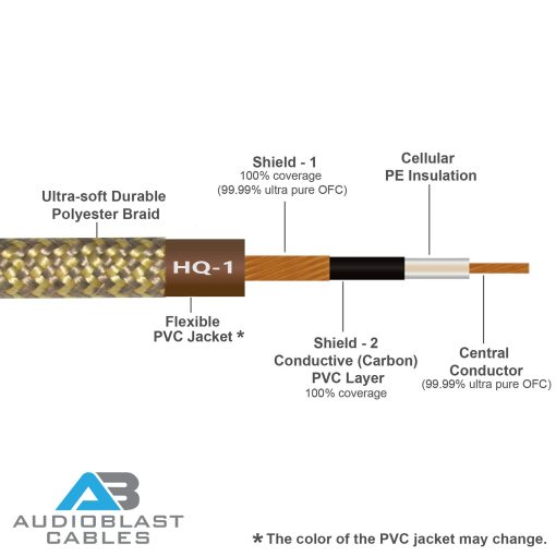 Cable de Instrumento para Guitarra Bajo Audioblast HQ-1-BRAID (Tan + Beige) 20 Pies - Flexible y Blindado con Enchufes TS Dorados en angulo Recto y Recto Amphenol Q-Series - Imagen 2