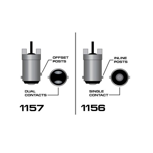 ROGUE RIDER INDUSTRIES - Luces traseras para senales de giro de motocicletas con luces traseras LED rojas brillantes - EDICIoN ESPECIAL BLACK LABEL - Luces LED para motocicletas - Luces LED rojas - Senal de giro LED 1156 para Harley Davidson - Imagen 7