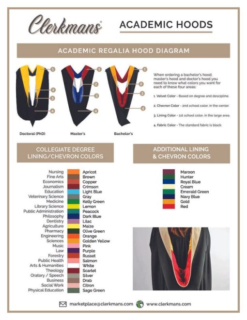 Capucha de Graduacion Unisex de CLERKMANS para Licenciatura y Maestria - Capucha Academica Universitaria - Imagen 3