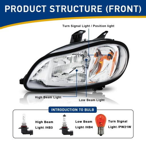 Faros Easyinst para Freightliner M2 2004-2013, Faro de Repuesto Aprobado por DOT y SAE (Izquierdo) - Imagen 2