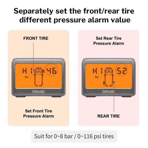 Sistema de Monitoreo de Presion de Neumaticos para RV DEEWAZ, Sistema de Monitoreo de Presion de Neumaticos con Energia Solar, TPMS con 4 Sensores Externos, 0-116 PSI para Automovil RV SUV MPV Pickup Sedan Todo Terreno (Pantalla LCD Naranja) - Imagen 4