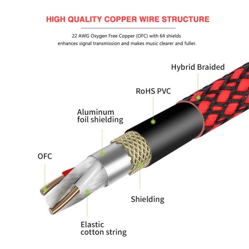 Cable XLR Hembra a 1/4 TS 15ft 2Pack, BIFALE Cable de Microfono Trenzado de Nylon TS 6.35mm Jack Mono Desbalanceado Cable de Microfono Resistente - Imagen 2