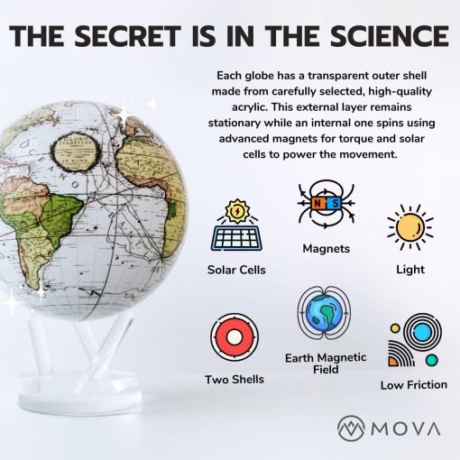 MOVA Globe Metalico Blanco y Oro 4.5" - Imagen 8
