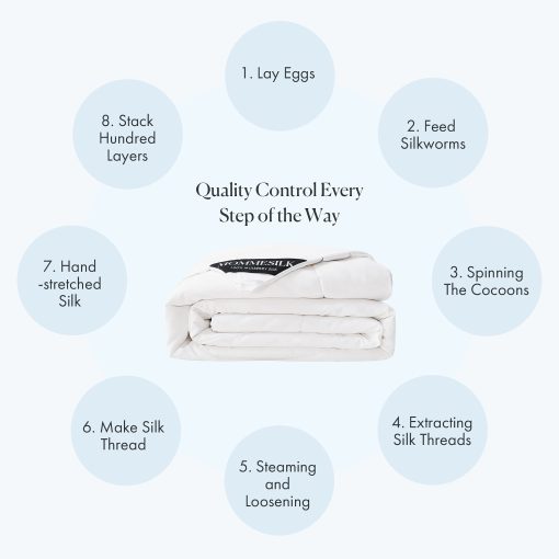 Edredon de Seda Mommesilk para Verano 100% Natural Relleno de Seda Lavable Ligero y Fresco Tamano King: 280x244cm, Blanco - Imagen 6