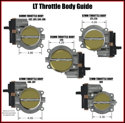 Placa de adaptador de cuerpo del acelerador Gen 5 de 103 mm a admision LT1 o LT4 SC LT1, LT4, L86, L87 de ICT Billet Disenado y fabricado en EE. UU. 551242-103 - Imagen 2