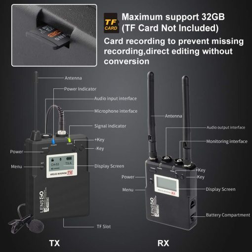 Microfono de solapa inalambrico LENSGO, microfono de solapa omnidireccional profesional UHF 338C Dual Transmitter con alcance de 150m para camara DSLR, smartphone y grabacion de video - Imagen 3