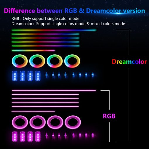 Tira de luces LED interior de acrilico para automovil, luces de neon para automovil AMKI con control inalambrico de la aplicacion, kit de luces ambientales para automovil de 10 en 1 Accesorios para automoviles con modo DIY y modo de musica, 16 millones de colores DC 12V - Imagen 2