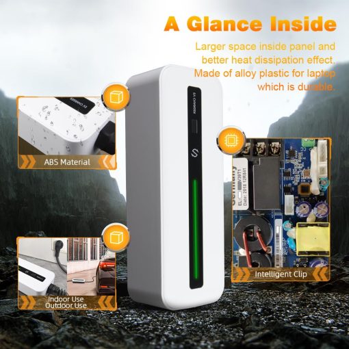 Cargador de Nivel 1 BESENERGY 15A 110V-220V Portatil J1772 20ft Cable de Carga EV Compatible con Todos los Coches Electricos - Imagen 2