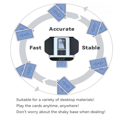 Barajadora automatica y maquina repartidora 2 en 1 Chudeilo, baraja 2 naipes, rotacion de 360? con control remoto inalambrico, ideal para Poker, UNO, Texas Hold'em, regalo para entusiastas de los juegos de casino - Imagen 4