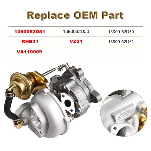 ADPOW VZ21 RHB31 Turbo Charger 100HP Compatible con Motores Pequenos Quads Rhino 500-1000cc Briggs and Stratton Suzuki ALTO con Motor YA1/ F6AT Repuesto de Turbo Cargador para 13900-62D51 - Imagen 2