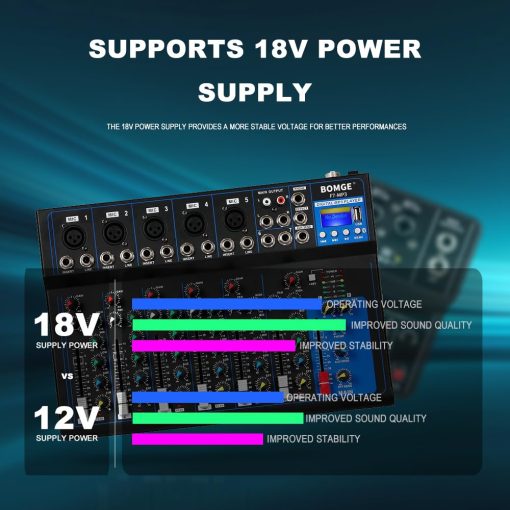 Mezclador de Audio Portatil Bluetooth BOMGE K7 con Consola de Mezcla de Sonido USB MP3 Estereo 48V para Grabacion de PC, Mezcladoras de 4/7 Canales para Estudio de DJ (7 Canales) - Imagen 7