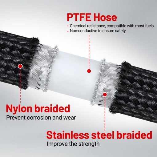 Kit de Linea de Combustible EVIL ENERGY 6AN PTFE, Manguera de Combustible AN6 E85 de 3 Metros Negro - Imagen 2