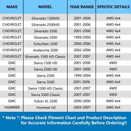 JLEO 515058 Ensamble de Cojinete y Buje de Rueda Delantera para Chevy Silverado,Chevy Avalanche,Chevy Suburban,GMC Sierra,GMC Yukon XL,Hummer H2 4WD 8 Birlos (1) - Imagen 2