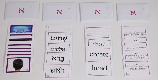 Kit de Expansion de Vocabulario Escalando el Monte Sinai - Imagen 4