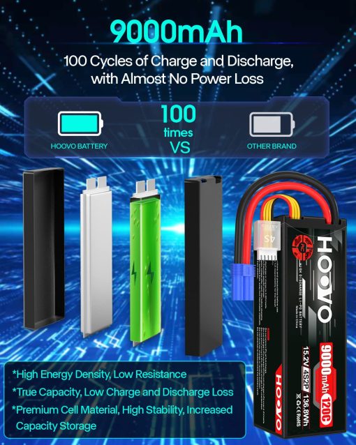 Bateria Lipo HOOVO 4S 15.2V 9000mAh 120C Bateria RC Alta Tension Estuche Duro Conector EC5 Compatible con Autos RC Barcos Camiones Buggies Drones Vehiculos RC Paquete de 2 - Imagen 4