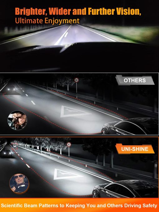 UNI-SHINE 4pcs 5 3/4" 5.75 Faros LED con Luz Alta y Baja Señal intermitente ambar DRL blanco, Anillo Halo de 5 3/4 faro LED - Imagen 3