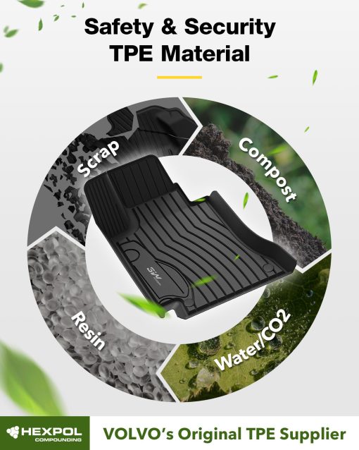 Tapetes 3W Compatibles para Benz Clase C 2015-2021 TPE Todos los Tiempos Ajuste Personalizado para Benz Clase C 1ra y 2da Fila Juego Completo de Tapetes para Automovil (para Sedan unicamente), Negro - Imagen 5