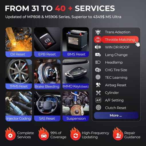 Escaner Autel MaxiPRO MP900-TS: Avance al nivel de MP808S-TS, MP808BT Pro, MS906TS con DoIP CAN-FD, 40+ Servicios, Codificacion de ECU OE, Programacion TPMS Relearn, Prueba Bidireccional, Escaneo de Todos los Sistemas, FCA SGW - Imagen 5