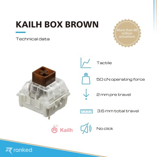 Switches de tecla Kailh Box clasificados para teclados mecanicos de juegos | Montado en placa (Kailh Box Brown, 120 piezas) - Imagen 2