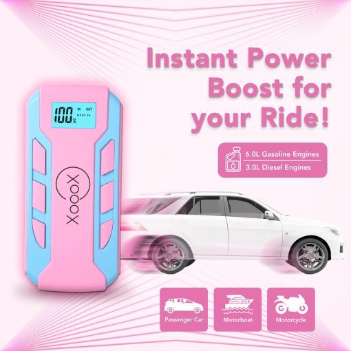 Kit de arranque de bateria portatil XoooX rosa con cables de arranque, luz LED y estuche; Paquete de bateria de arranque de 12V; Cargador de bateria portatil para dispositivos USB/USB-C - Imagen 3