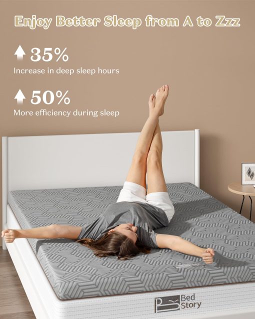 Topper de colchon firme BedStory Queen - 3 pulgadas de espuma viscoelastica - Toppers de cama de alta densidad para alivio del dolor de espalda - Imagen 2