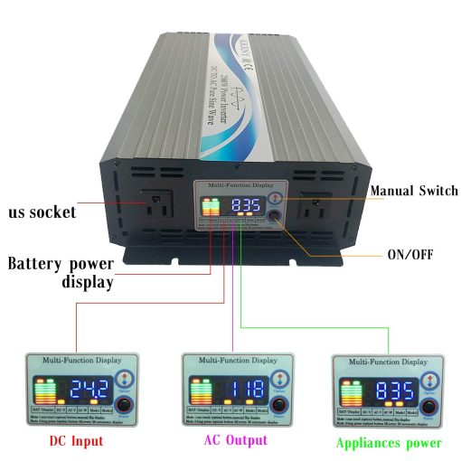 Inversor de Corriente de Onda Sinusoidal Pura KRXNY 2500W 24V DC a 110V 120V AC 60HZ para Coche Casa Sistema Solar - Imagen 3