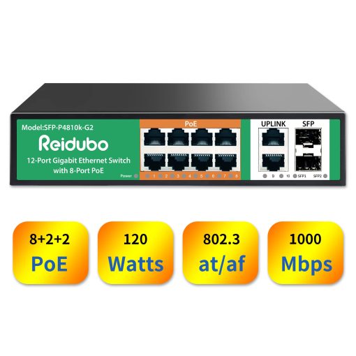 Reidubo 8 Puertos Gigabit PoE Switch con 2 Puertos Uplink & 2 Puertos SFP, Switch de Red Ethernet PoE no Administrado de 1000Mbps, 120W, Plug & Play, Adecuado para Punto de Acceso-AP y Camara de Vigilancia PoE