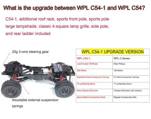 Apawband RC Rock Crawler RC Truck 4x4 WPL C54-1 RTR 1/16 Scale RC Crawler, Off Road Truck All Terrain with Upgraded Chassis and Shock, 260 Motor New Gearbox, Bumper Roof Rack Hobby Toy Adult - Imagen 6
