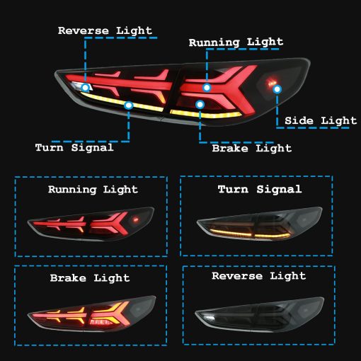 Luces traseras LED Ingenuity Time para Hyundai Sonata 2018 2019 Animacion de inicio DRL Indicador secuencial Lampara trasera Ensamblaje (NEGRO) - Imagen 2