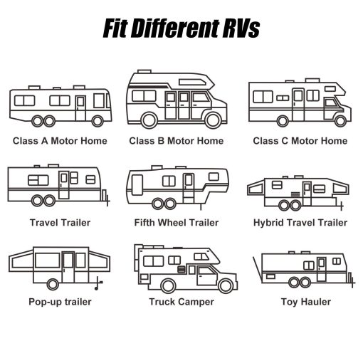 Tela de repuesto para toldo de RV estandar de vinilo premium (17' (Tela 16'2"), Azul Degradado) - Imagen 6