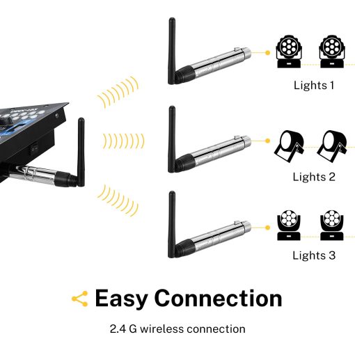 Controlador Inalambrico DMX Donner 7 Receptores & 1 Transmisor, Control de Iluminacion de Escenario Inalambrico DMX512 para Fiesta de Discoteca Escenario LED Bar, Dj Dfi 2.4G DMX Inalambrico 8PCS - Imagen 3