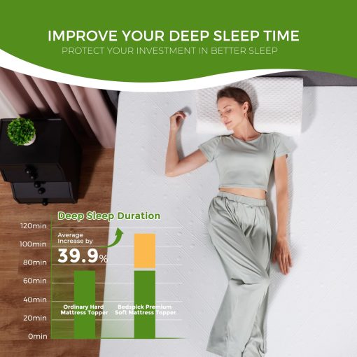 Topper de colchon BedsPick King, 3 pulgadas de espuma viscoelastica con gel de enfriamiento, con suave cubierta de bambu, topper para cama que alivia la presion, diseno antideslizante, Certificado CertiPUR-US - Imagen 8