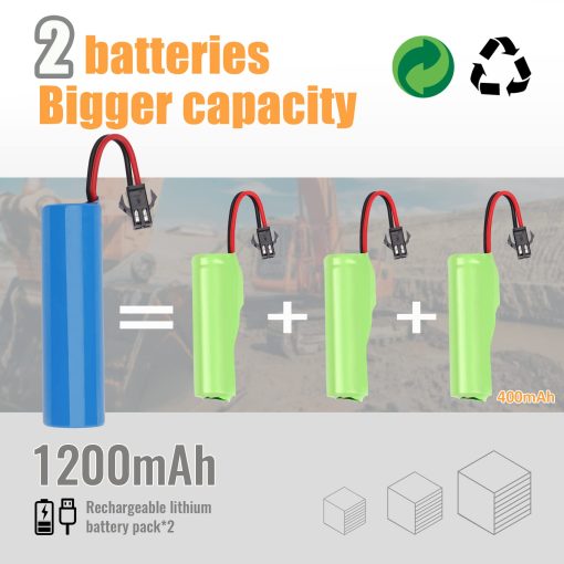 Juguete de Excavadora Control Remoto PREPOP para Ninos de 6-12 anos, Mejores Regalos de Cumpleanos para Ninos de 4-7, 8, 9, 10, 11 anos, Juguetes de Construccion con Pala de Metal, Luces, Sonidos 2.4Ghz - Imagen 4