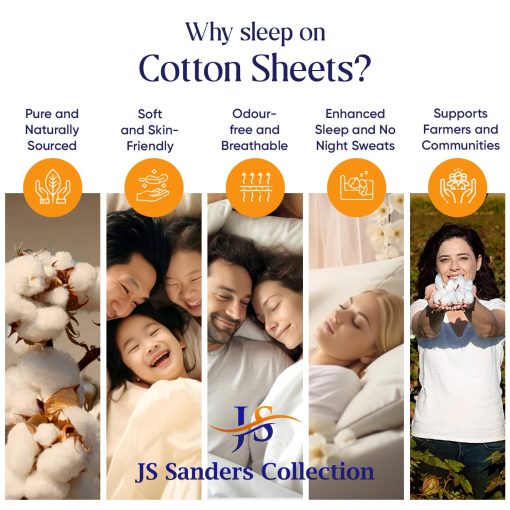 Juego de sabanas Flex Top Cal-King de la coleccion JS Sanders 600TC para cama Sleep Number - 100% Algodon 4 Piezas Ajuste Superior Split Cal-King Sheets para Cama Ajustable, Cal-King 32 Pulgadas Abajo Sabanas Marfil-18 Pulgadas Sabanas Profundas - Imagen 7