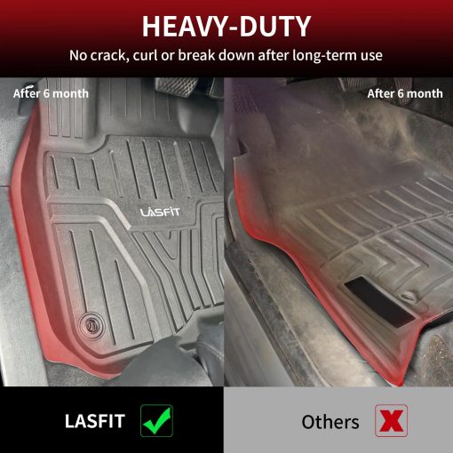 Tapetes LASFIT para Honda CR-V/CRV Modelo Hibrido 2017-2022, Proteccion Todo Clima, Revestimientos de Coche TPE, Juego de 1ra y 2da Fila - Imagen 4