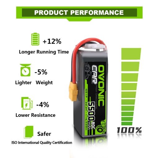 Bateria de Lipo OVONIC 80C 4S 6500mAh 14.8V con Conector XT90 para Autos y Camiones RC a Escala 1/5, 1/8 - Imagen 3