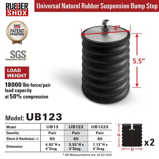 Par de topes de goma natural RubberShox para RAM ProMaster 1500/2500 / 3500 | Sistema de mejora de suspension | Capacidad de 9000 lbs a 50% de compresion (5.5” x 4”, UB123) - Imagen 2