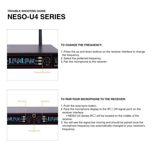 Sistema de Microfono Inalambrico Profesional Ajustable de 200 Canales Montable en Rack de Sound Town con Receptor de Metal, 4 Microfonos Lavalier, 4 Transmisores de Cuerpo (NESO-U4LL) - Imagen 7