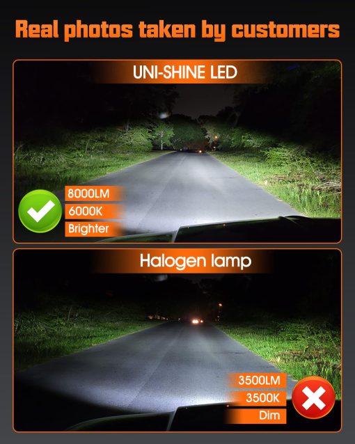 Faro Led redondo de 7 pulgadas UNI-SHINE con Reflector 6024 Led Faro 7'' con Luz de Giro ambar Luces Diurnas Blancas  Aprobado por DOT Luces Altas/Bajas Compatible con Jeep Wrangler JK TJ CJ Compatible con Chevy - Imagen 4