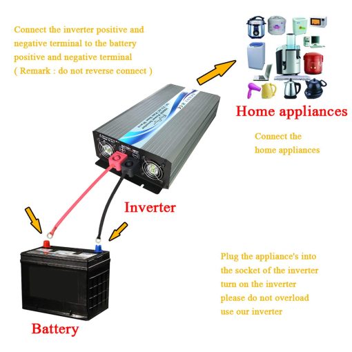 Inversor de Corriente de Onda Sinusoidal Pura KRXNY 2500W 24V DC a 110V 120V AC 60HZ para Coche Casa Sistema Solar - Imagen 7