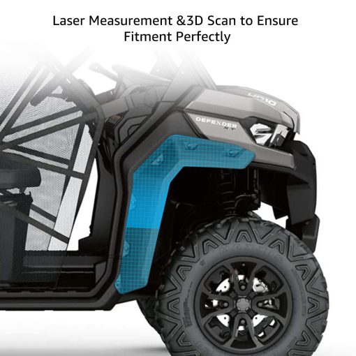 A & UTV PRO Protector de llanta Defender Extendido Mas Ancho, Extensiones Frontales y Traseras compatibles con Can Am Defender HD5 / HD8 / HD10 / MAX 2016-2023, Reemplazar OEM # 715006821 715002424, Negro - Imagen 3
