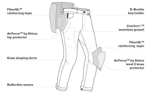 Pantalones de moto SHIMA Devon - Pantalones elasticos ajustados ventilados con refuerzos FiberQL, protectores de rodillas y caderas CE (Hombres, Negro, 38 Largo) - Imagen 3