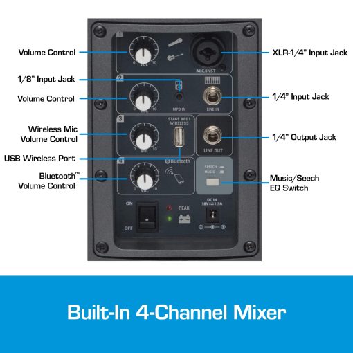 Samson Expedition XP106w Bateria Recargable Altavoz Inalambrico PA con Bluetooth - Imagen 6