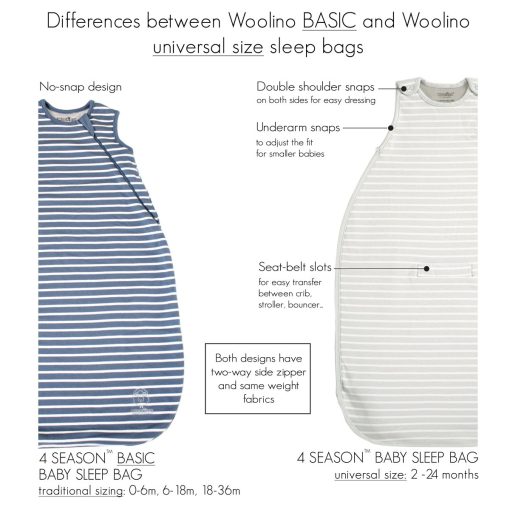 Saco de dormir para bebe Woolino de lana merina y algodon organico - Saco para dormir basico de 4 estaciones para bebe - Saco de dormir con cremallera bidireccional para bebe y nino pequeno - 18-36 meses - Azul marino - Imagen 9