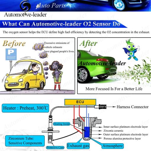 Automotive-leader 4Pcs 234-4669+234-4407 Sensor de Oxigeno Arriba y Abajo para Cadillac Escalade GMC Yukon Hummer H2 Chevrolet Silverado 1500(HD) 2500 3500 HD Suburban Sierra 213-4229 - Imagen 7
