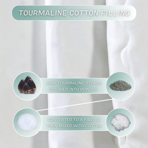 Edredon con Comfort de Seda de Infrarrojos Lejanos de HealthyLine - para Mejorar el Sueno y la Circulacion Sanguinea con Terapia Energetica de Turmalina Magnetica - Alivio Temporal - Tamano Queen (Completo) - Imagen 3